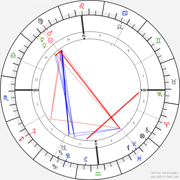 horoscope-chart1-700__radix_10-9-2019_10-16.png