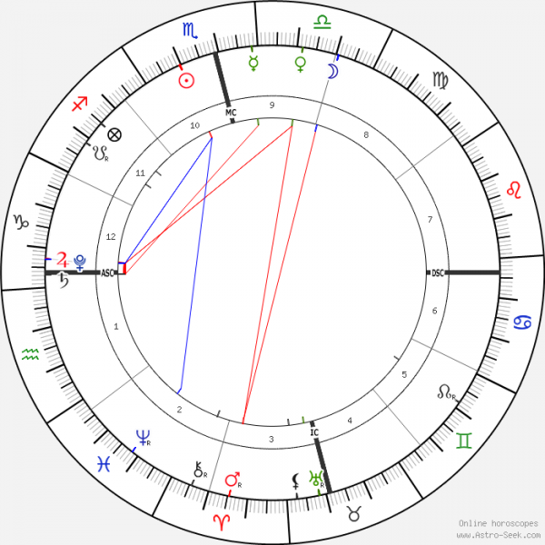 horoscope-chart1-700__radix_12-11-2020_11-26.png