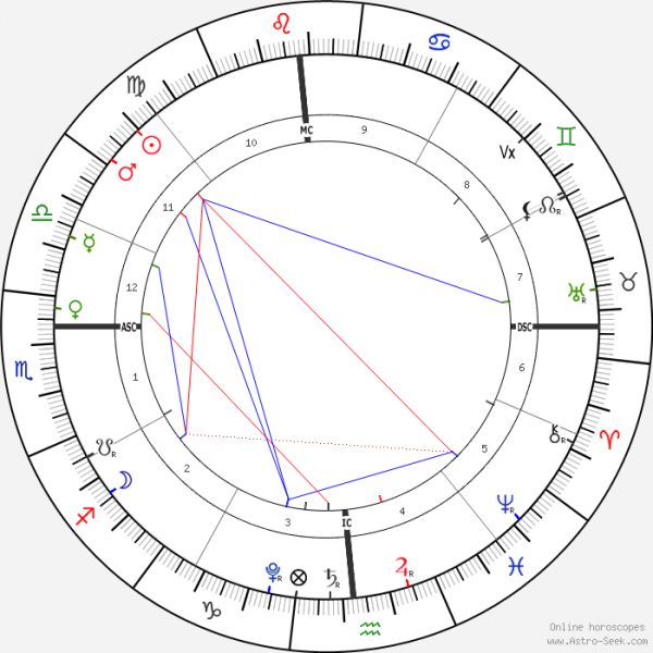 horoscope-chart1-700__radix_13-9-2021_09-49.png
