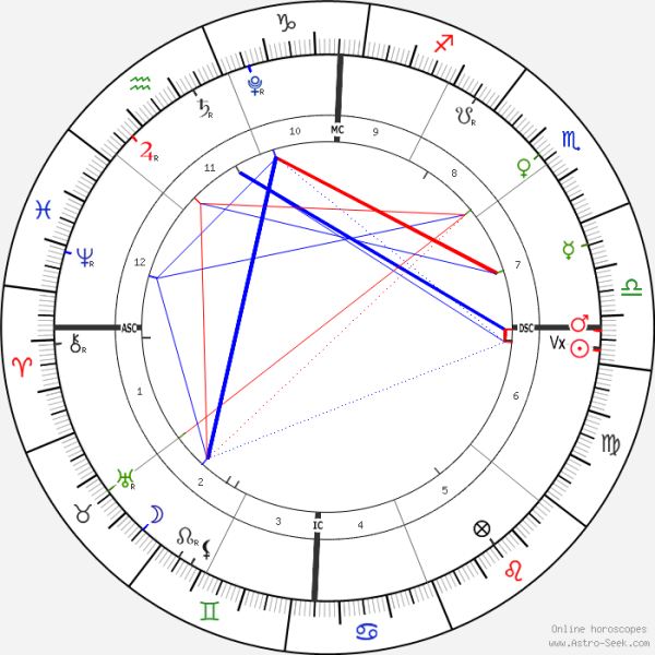 horoscope-chart1-700__radix_25-9-2021_17-51.png