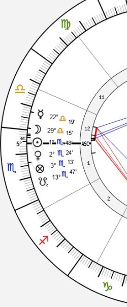 horoscope-chart4-700__radix_astroseek_25-10-2022_07-00.jpg